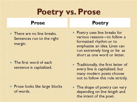 prose examples sentences|examples of poetic prose.